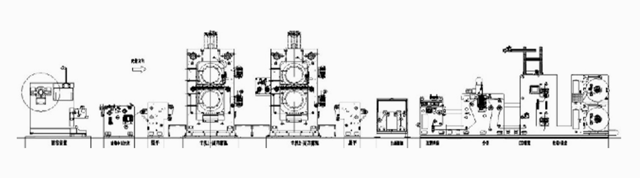 02-辊压分条一体机CCD检测系统贴标机大图.jpg