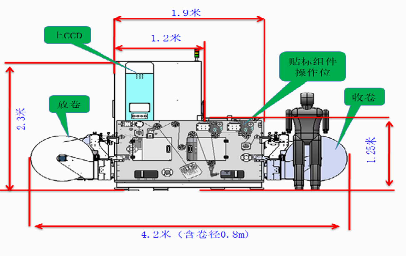 07-独立宽幅CCD复检机大图.jpg